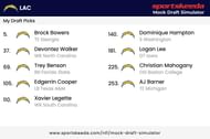 Chargers mock draft 1.0